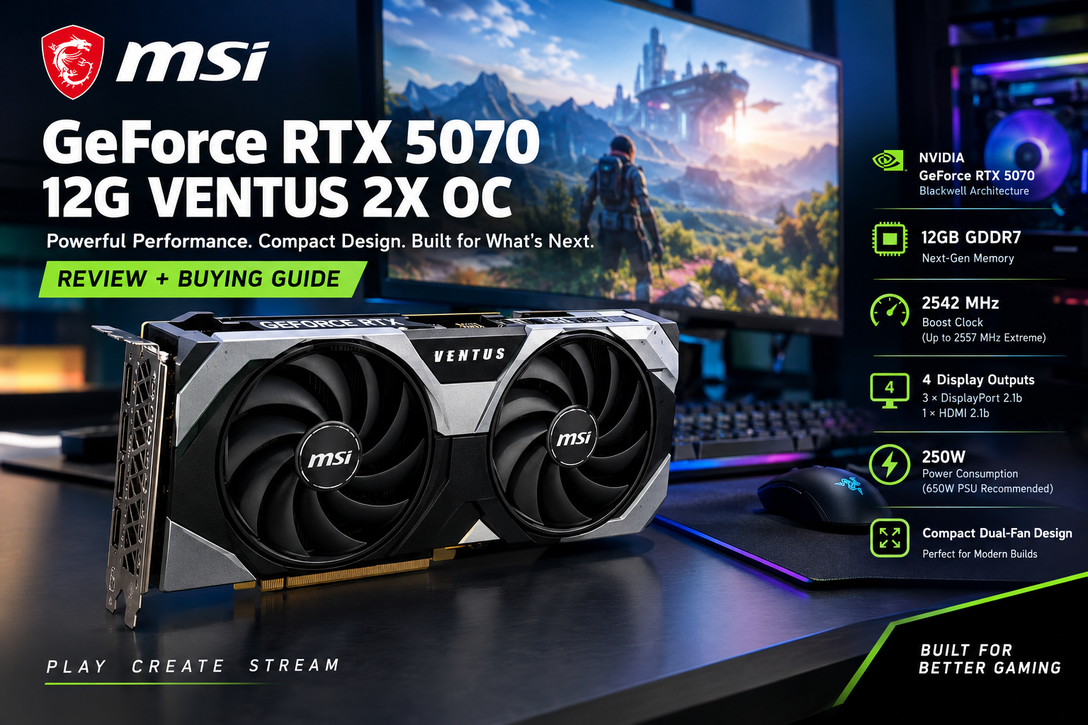MSI GeForce RTX 5070 12G VENTUS 2X OC graphics card review